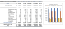 Daycare Center Excel Financial Model