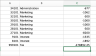 Financial Income Statement Dashboard In Power BI