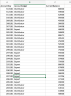 Financial Income Statement Dashboard In Power BI