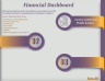 Financial Income Statement Dashboard In Power BI