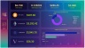 Cryptocurrency Dashboard in Power BI