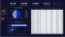 Cryptocurrency Dashboard in Power BI