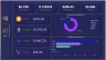 Cryptocurrency Dashboard in Power BI