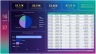 Cryptocurrency Dashboard in Power BI