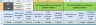 Bitcoin Cryptocurrency Trading Weighted Average Cost Based Gain Excel Calculator