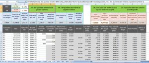 Bitcoin Cryptocurrency Trading Weighted Average Cost Based Gain Excel Calculator