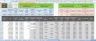 Bitcoin Cryptocurrency Trading Weighted Average Cost Based Gain Excel Calculator