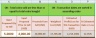 Bitcoin Cryptocurrency Trading Weighted Average Cost Based Gain Excel Calculator