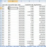Bitcoin Cryptocurrency Trading Weighted Average Cost Based Gain Excel Calculator