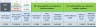 Google Sheet version of Bitcoin Cryptocurrency Trading Weighted Average Cost Based Gain Calculator