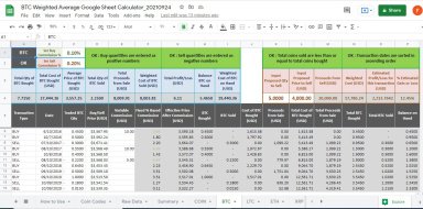 Google Sheet version of Bitcoin Cryptocurrency Trading Weighted Average Cost Based Gain Calculator