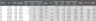 Google Sheet version of Bitcoin Cryptocurrency Trading Weighted Average Cost Based Gain Calculator