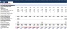 Financial Feasibility Study for General Trading - Excel Template