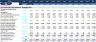 Financial Feasibility Study for General Trading - Excel Template