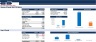Financial Feasibility Study for General Trading - Excel Template