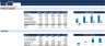 Financial Feasibility Study for General Trading - Excel Template