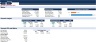 Financial Feasibility Study for General Trading - Excel Template