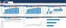 Financial Feasibility Study for General Trading - Excel Template