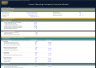 Event Planning Company - Dynamic 10 Year Financial Model