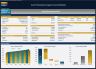 Event Planning Company - Dynamic 10 Year Financial Model