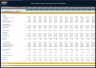 Event Planning Company - Dynamic 10 Year Financial Model