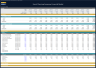Event Planning Company - Dynamic 10 Year Financial Model