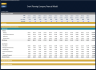 Event Planning Company - Dynamic 10 Year Financial Model