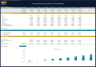Event Planning Company - Dynamic 10 Year Financial Model