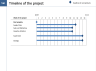 Kick-off Presentation Example (Management Consulting Presentations)