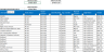 Automated Fixed Asset Register and Fixed Asset Schedule