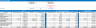 Automated Fixed Asset Register and Fixed Asset Schedule