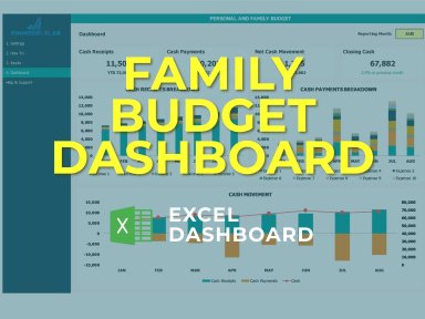 Personal and Family Budget Dashboard