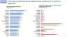 Private Equity Fund (PE) – Financial Model