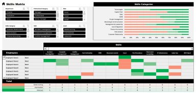 Skills Matrix Excel Template