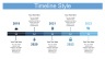 42 slides of Editable Power Point Presentation Slides