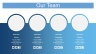 42 slides of Editable Power Point Presentation Slides