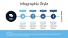 42 slides of Editable Power Point Presentation Slides