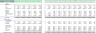 Vending Machine Excel Financial Model Template