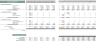Vending Machine Excel Financial Model Template