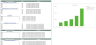 Vending Machine Excel Financial Model Template