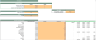 Vending Machine Excel Financial Model Template