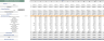 Vending Machine Excel Financial Model Template