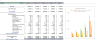 Vending Machine Excel Financial Model Template