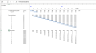 School Financial Model in Excel