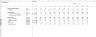 School Financial Model in Excel
