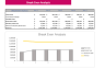 DryCleaning Excel Financial Model Template