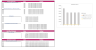 DryCleaning Excel Financial Model Template