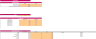 DryCleaning Excel Financial Model Template