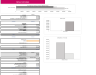 DryCleaning Excel Financial Model Template