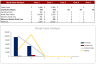 Single Family Real Estate Flip Strategy Excel Financial Model